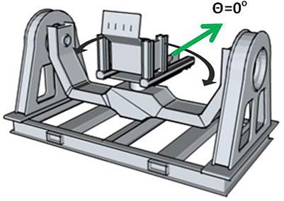 Crash Prediction Using Deep Learning in a Disorienting Spaceflight Analog Balancing Task